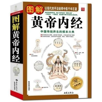 Dzeltena Empero Canon internās Medicīnas Grāmata ar attēlu paskaidroja, ķīniešu ,Ķīniešu tradicionālās veselības klasisko mācību grāmata